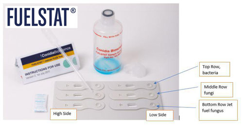 FUELSTAT® Microbial Detection Test